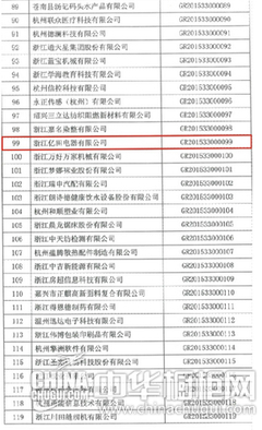 億田公司榮獲“國家級高新技術(shù)企業(yè)”認定，爐灶節(jié)能科技開發(fā)引領(lǐng)行業(yè)新標桿