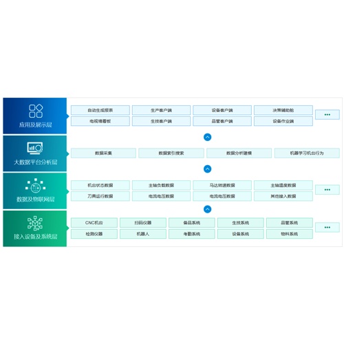 解鎖數據潛能 高級搜索技術在大數據時代的應用與挑戰